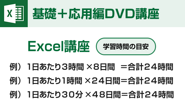 Amazon.co.jp: 動画パソコン教室! 『楽ぱそDVDフルセット